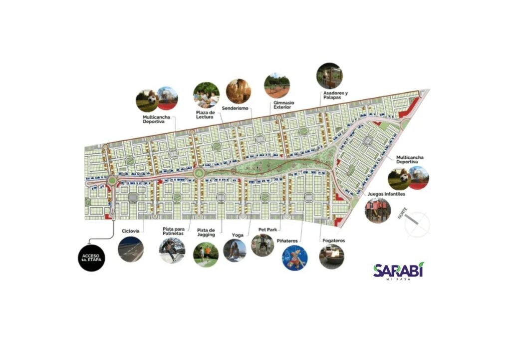 Residenciales en Cancún